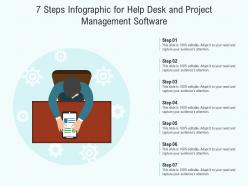 7 Steps For Help Desk And Project Management Software Infographic Template