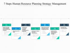 7 steps human resource planning strategy management