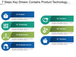 7 steps key drivers contains product technology market share and customer service