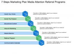 7 steps marketing plan media attention referral programs