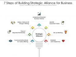 7 steps of building strategic alliance for business