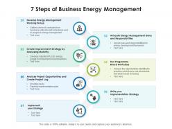 7 Steps Of Business Energy Management