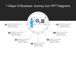 7 Steps Of Business Journey Icon Ppt Diagrams