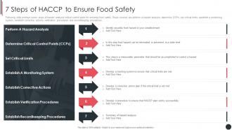 7 Steps Of Haccp To Ensure Food Safety Quality Assurance Plan And Procedures Set 3