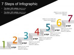 7 steps of infographic ppt presentation examples