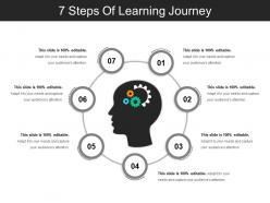 7 steps of learning journey powerpoint slide inspiration