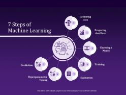 7 steps of machine learning choosing model powerpoint presentation graphics design