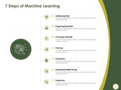 7 steps of machine learning preparing ppt powerpoint presentation styles clipart