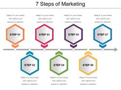 7 Steps Of Marketing Ppt Infographic Template