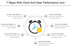 7 steps of performance analysis icon