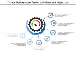 7 steps performance testing with gear and meter icon