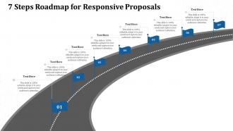 7 steps roadmap for responsive proposals ppt powerpoint presentation maker