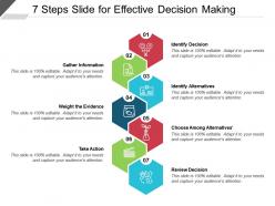 7 steps slide for effective decision making
