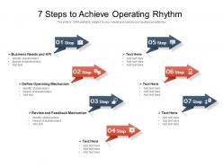 7 steps to achieve operating rhythm