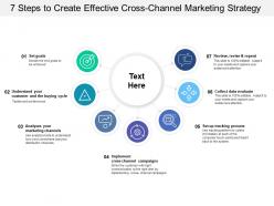 7 Steps To Create Effective Cross Channel Marketing Strategy