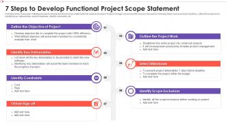 7 Steps To Develop Functional Project Scope Statement