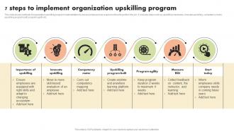 7 Steps To Implement Organization Upskilling Program