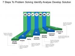 7 steps to problem solving identify analyse develop solution