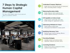 7 steps to strategic human capital management