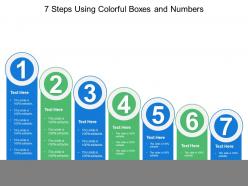 7 steps using colorful boxes and numbers