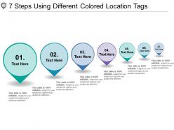 7 steps using different colored location tags