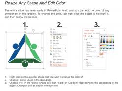 7 steps using different colored location tags