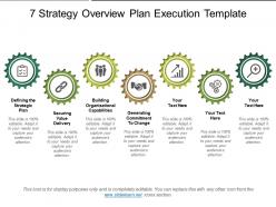 7 strategy overview plan execution template