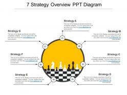 7 Strategy Overview Ppt Diagram