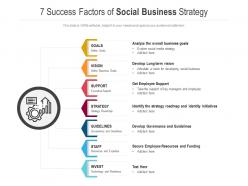 7 success factors of social business strategy