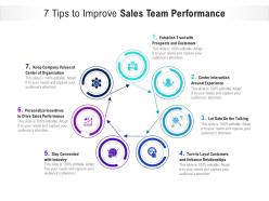 7 tips to improve sales team performance