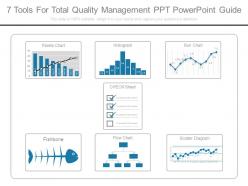 7 tools for total quality management ppt powerpoint guide