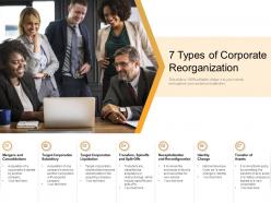7 Types Of Corporate Reorganization