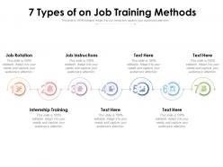 7 Types Of On Job Training Methods