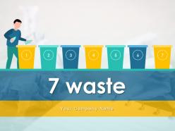 7 Waste Resources Effectively Maintain Sustainability Biological Process