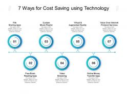 7 Ways For Cost Saving Using Technology
