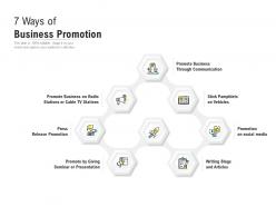 7 ways of business promotion