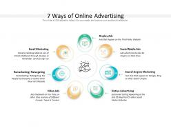 7 Ways Of Online Advertising