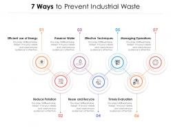 7 ways to prevent industrial waste