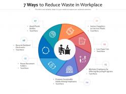 7 ways to reduce waste in workplace