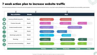 7 Week Action Plan To Increase Website Traffic
