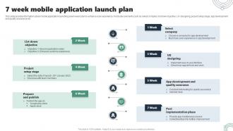 7 Week Mobile Application Launch Plan