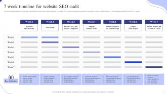 7 Week Timeline For Website SEO Audit