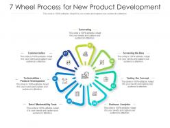 7 wheel process for new product development