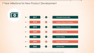 7 Year Milestone For New Product Development