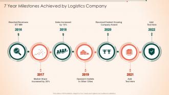 7 Year Milestones Achieved By Logistics Company