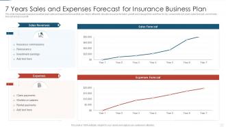 7 years sales and expenses forecast for insurance business plan