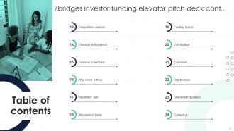 7Bridges Investor Funding Elevator Pitch Deck Ppt Template Customizable Professional