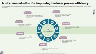 7c Of Communication For Improving Business Process Efficiency