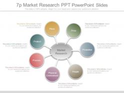 7p Market Research Ppt Powerpoint Slides
