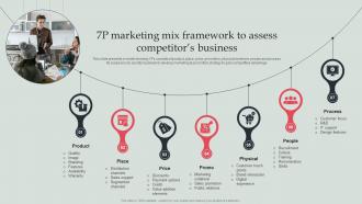 7P Marketing Mix Framework To Assess Competitors Types Of Competitor Analysis Framework